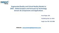Augmented Reality and Virtual Reality Market to 2025 Analysis & Trends by Component, Application and Industry Verticals |The Insight Partners