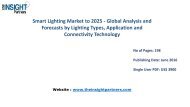 Smart Lighting Market Share, Size, Forecast and Trends by 2025
