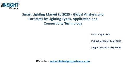 Smart Lighting Market Share, Size, Forecast and Trends by 2025