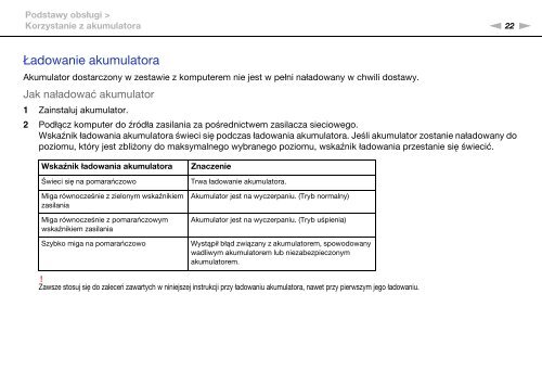 Sony VPCEB3M1R - VPCEB3M1R Mode d'emploi Polonais