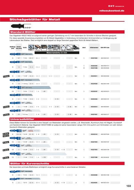 Milwaukee-Zubehorkatalog-2016_D_AT_ohne-Preise