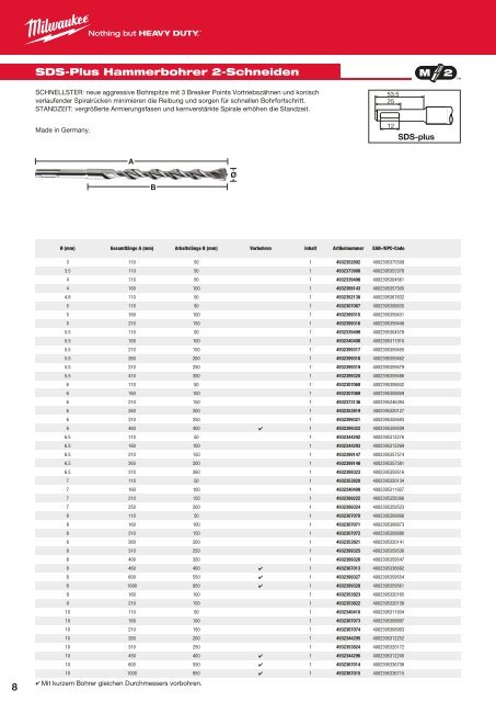 Milwaukee-Zubehorkatalog-2016_D_AT_ohne-Preise