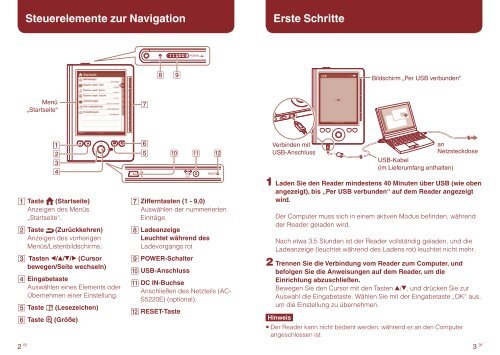 Sony PRS-300 - PRS-300 Guide de mise en route N&eacute;erlandais