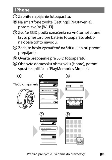 Sony DSC-QX10 - DSC-QX10 Guide de mise en route Slovaque
