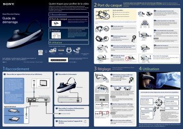 Sony HMZ-T1 - HMZ-T1 Guide de mise en route FranÃ§ais