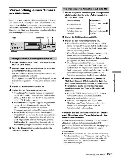 Sony MDS-JE640 - MDS-JE640 Consignes d&rsquo;utilisation Fran&ccedil;ais