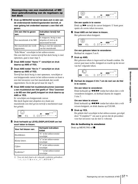 Sony MDS-JE640 - MDS-JE640 Consignes d&rsquo;utilisation Fran&ccedil;ais