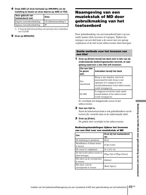 Sony MDS-JE640 - MDS-JE640 Consignes d&rsquo;utilisation Fran&ccedil;ais