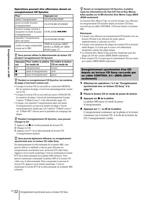 Sony MDS-JE640 - MDS-JE640 Consignes d&rsquo;utilisation Fran&ccedil;ais