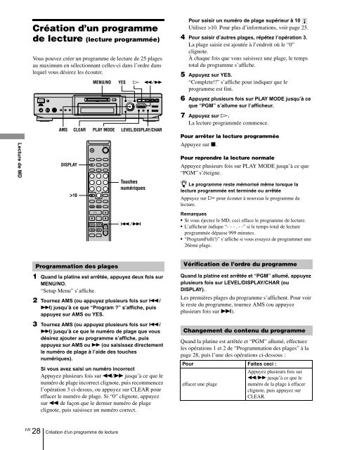 Sony MDS-JE640 - MDS-JE640 Consignes d&rsquo;utilisation Fran&ccedil;ais