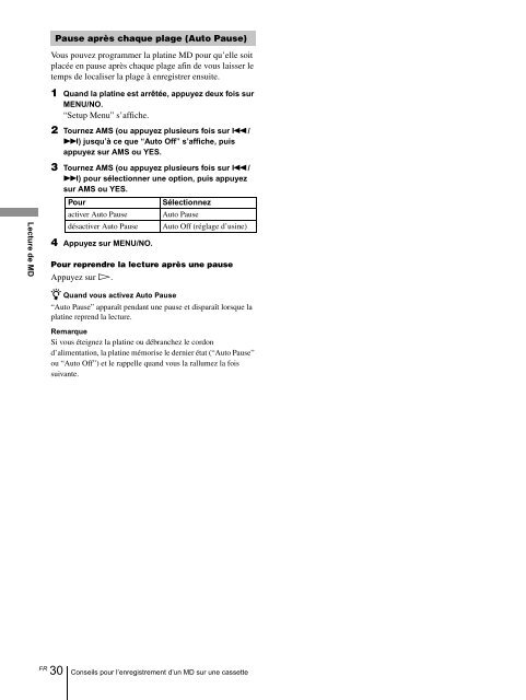 Sony MDS-JE640 - MDS-JE640 Consignes d&rsquo;utilisation Fran&ccedil;ais