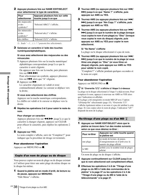 Sony MDS-JE640 - MDS-JE640 Consignes d&rsquo;utilisation Fran&ccedil;ais