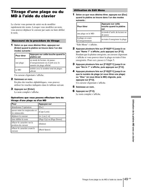 Sony MDS-JE640 - MDS-JE640 Consignes d&rsquo;utilisation Fran&ccedil;ais