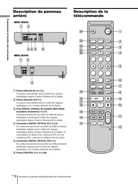 Sony MDS-JE640 - MDS-JE640 Consignes d&rsquo;utilisation Fran&ccedil;ais