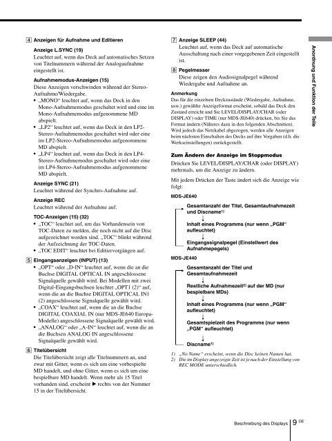 Sony MDS-JE640 - MDS-JE640 Consignes d&rsquo;utilisation Fran&ccedil;ais