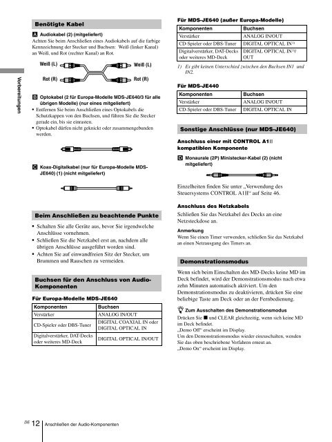 Sony MDS-JE640 - MDS-JE640 Consignes d&rsquo;utilisation Fran&ccedil;ais