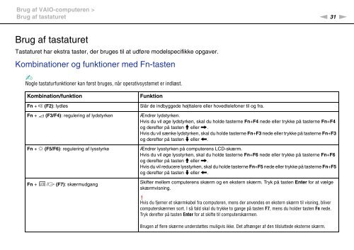 Sony VPCEE3M1E - VPCEE3M1E Mode d'emploi Danois