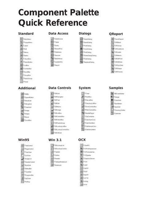 Teach Yourself Borland C++ in 14 Days - portal