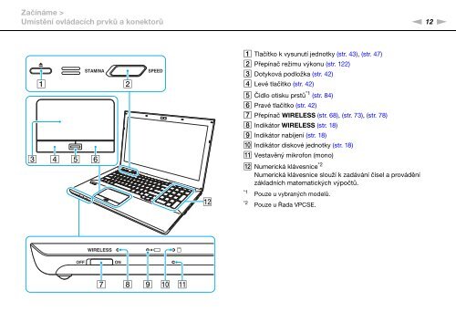 Sony VPCSB4N9E - VPCSB4N9E Mode d'emploi Tch&egrave;que