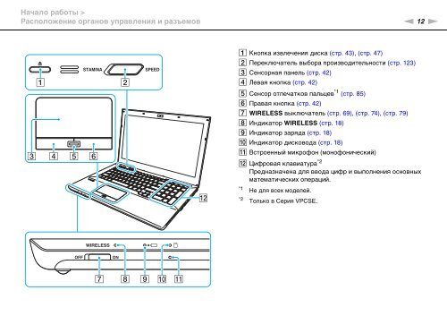 Sony VPCSB4N9E - VPCSB4N9E Mode d'emploi Russe