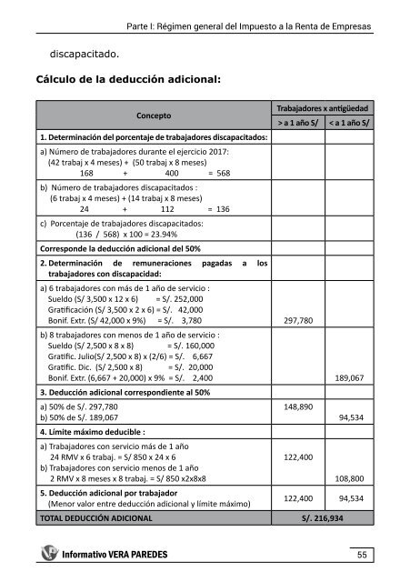 Aplicación práctica del Impuesto a la Renta de Empresas 2017