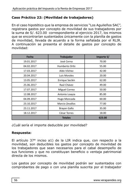 Aplicación práctica del Impuesto a la Renta de Empresas 2017