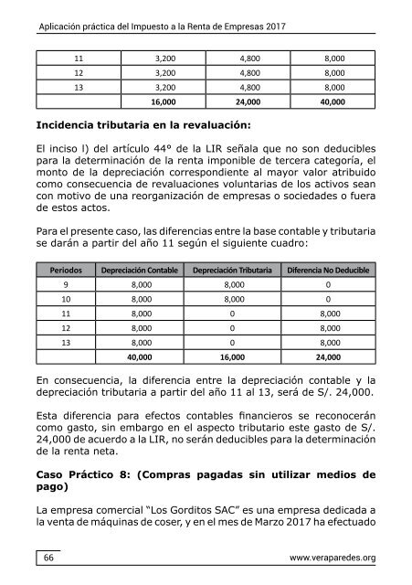 Aplicación práctica del Impuesto a la Renta de Empresas 2017