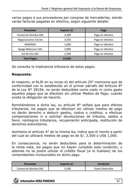 Aplicación práctica del Impuesto a la Renta de Empresas 2017