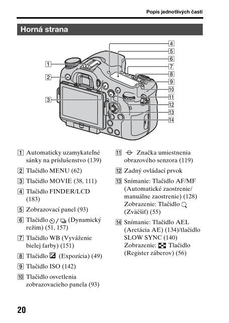 Sony SLT-A77M - SLT-A77M Consignes d&rsquo;utilisation Slovaque