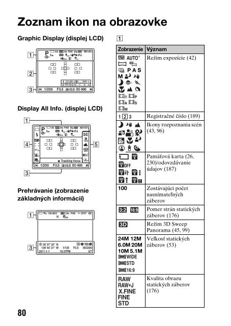 Sony SLT-A77M - SLT-A77M Consignes d&rsquo;utilisation Slovaque