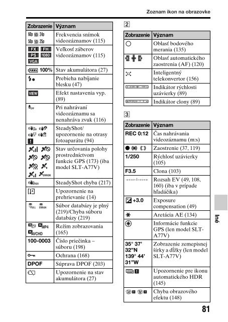 Sony SLT-A77M - SLT-A77M Consignes d&rsquo;utilisation Slovaque