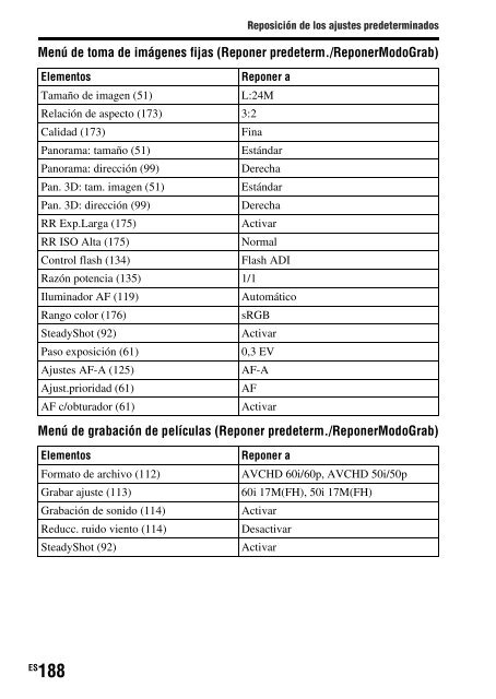 Sony SLT-A77M - SLT-A77M Consignes d&rsquo;utilisation Espagnol