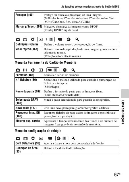 Sony SLT-A77M - SLT-A77M Consignes d&rsquo;utilisation Espagnol