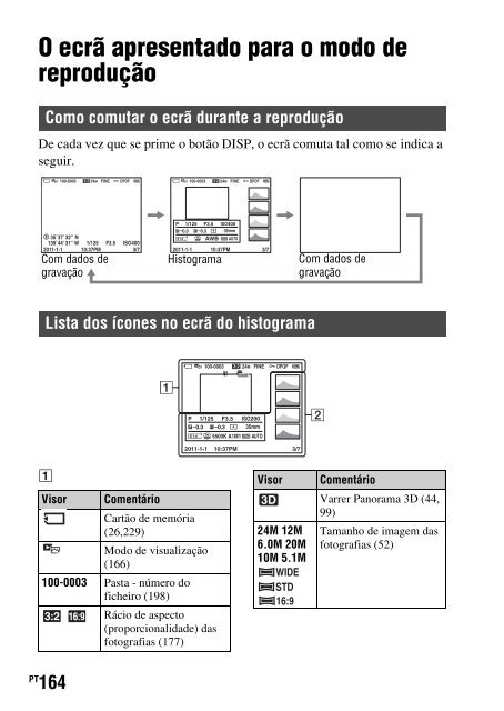 Sony SLT-A77M - SLT-A77M Consignes d&rsquo;utilisation Espagnol