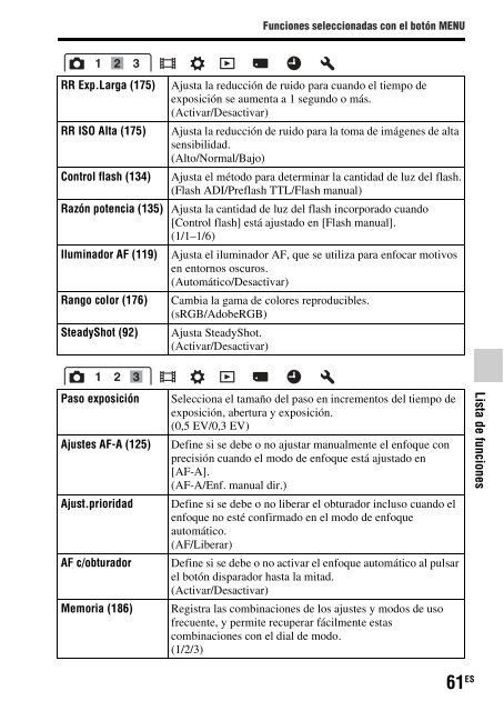 Sony SLT-A77M - SLT-A77M Consignes d&rsquo;utilisation Espagnol