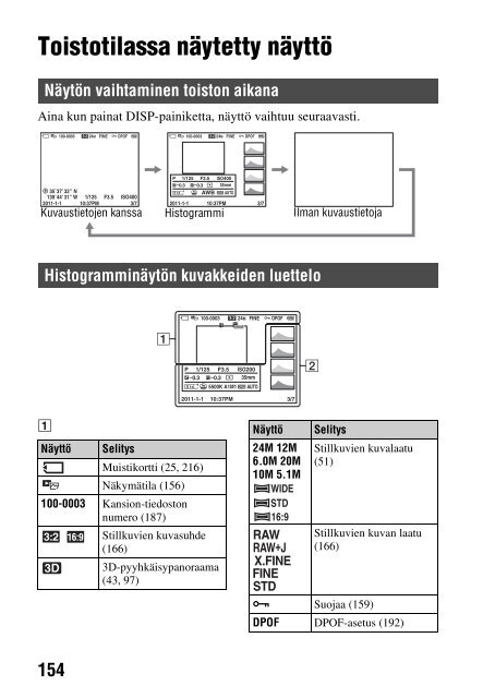 Sony SLT-A77M - SLT-A77M Consignes d&rsquo;utilisation Finlandais