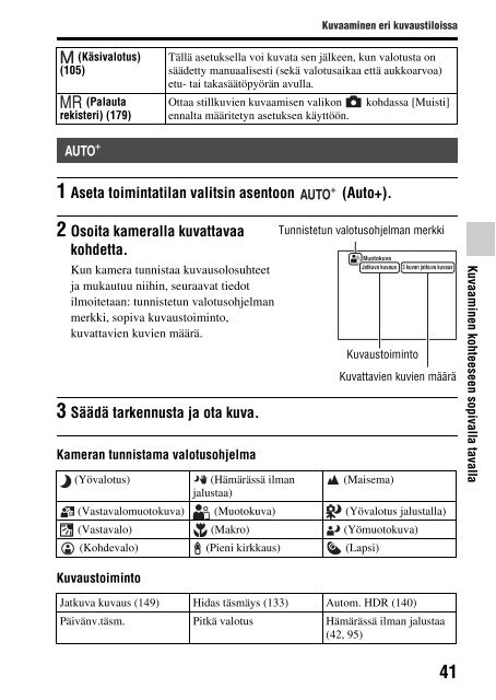 Sony SLT-A77M - SLT-A77M Consignes d&rsquo;utilisation Finlandais