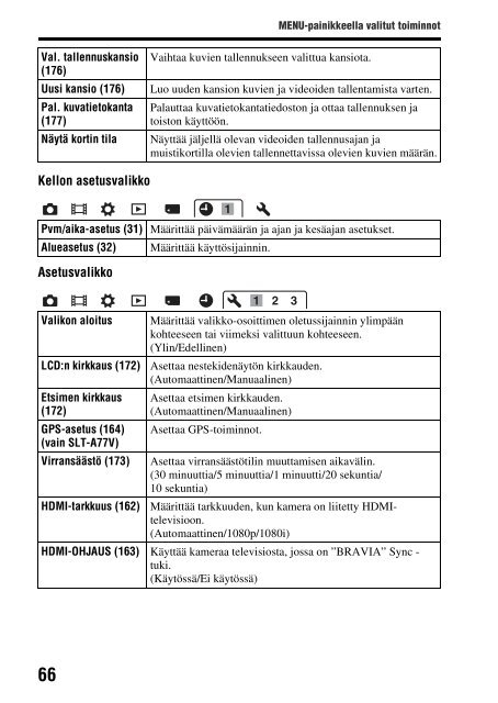 Sony SLT-A77M - SLT-A77M Consignes d&rsquo;utilisation Finlandais