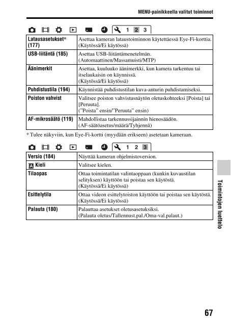 Sony SLT-A77M - SLT-A77M Consignes d&rsquo;utilisation Finlandais