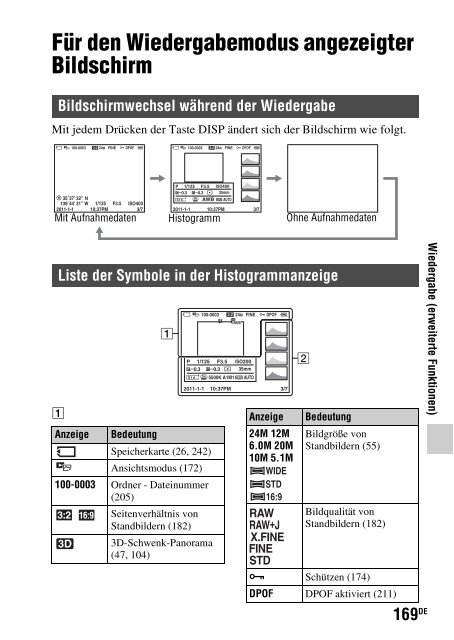 Sony SLT-A77M - SLT-A77M Consignes d&rsquo;utilisation N&eacute;erlandais