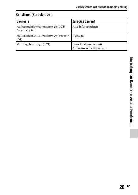 Sony SLT-A77M - SLT-A77M Consignes d&rsquo;utilisation N&eacute;erlandais