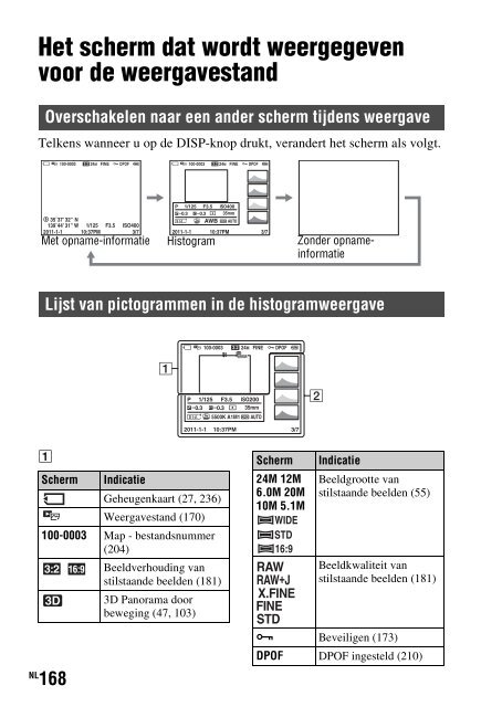 Sony SLT-A77M - SLT-A77M Consignes d&rsquo;utilisation N&eacute;erlandais