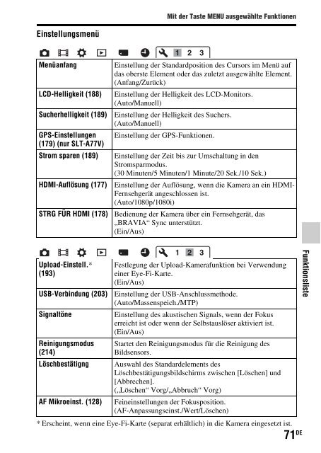 Sony SLT-A77M - SLT-A77M Consignes d&rsquo;utilisation N&eacute;erlandais