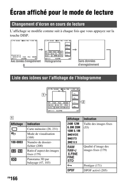 Sony SLT-A77M - SLT-A77M Consignes d&rsquo;utilisation Fran&ccedil;ais