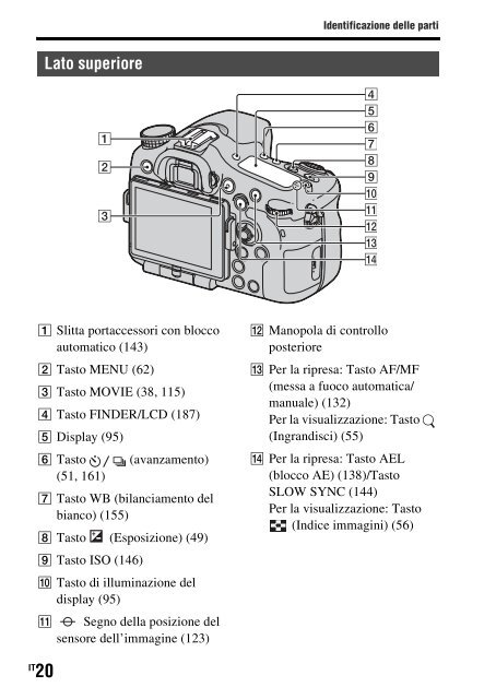 Sony SLT-A77M - SLT-A77M Consignes d&rsquo;utilisation Fran&ccedil;ais