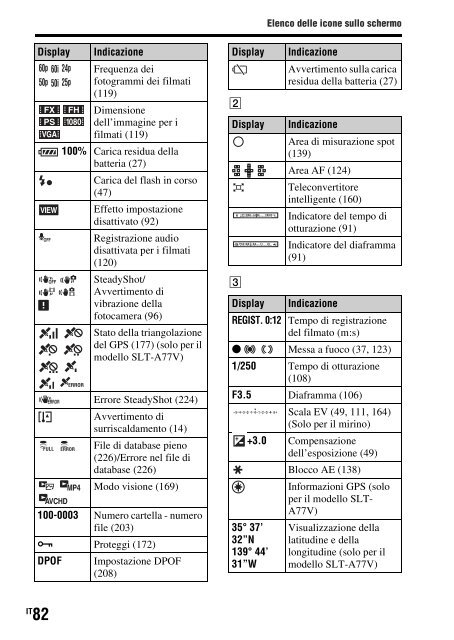 Sony SLT-A77M - SLT-A77M Consignes d&rsquo;utilisation Fran&ccedil;ais