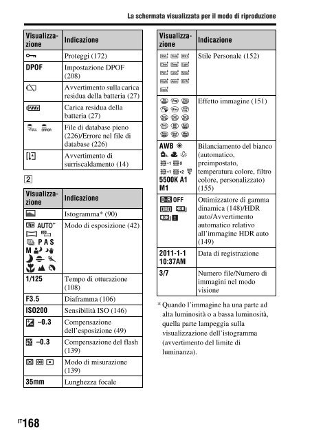 Sony SLT-A77M - SLT-A77M Consignes d&rsquo;utilisation Fran&ccedil;ais