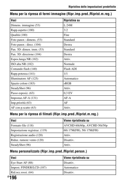 Sony SLT-A77M - SLT-A77M Consignes d&rsquo;utilisation Fran&ccedil;ais