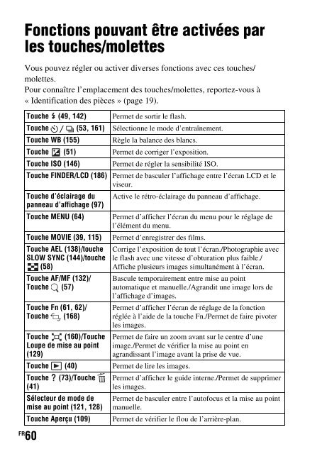 Sony SLT-A77M - SLT-A77M Consignes d&rsquo;utilisation Fran&ccedil;ais