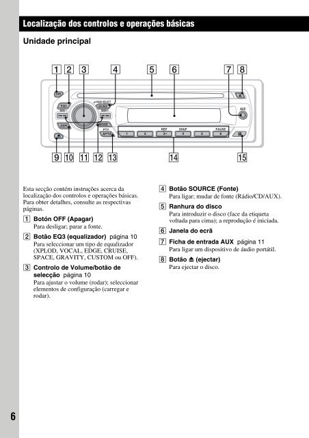 Sony CDX-GT121 - CDX-GT121 Mode d'emploi Grec